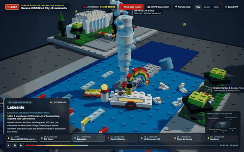 Gemini 4 Argon result preview